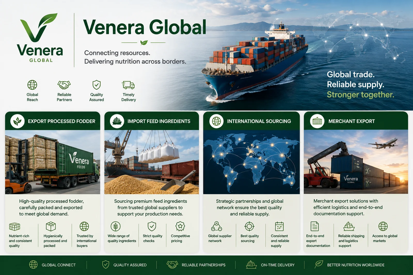 Venera Global trade banner: container ship at sea, export processed fodder, import feed ingredients, international sourcing and merchant export